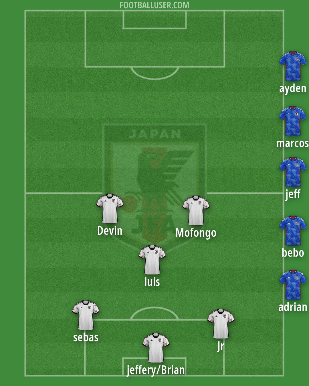 Japan Formation 2026