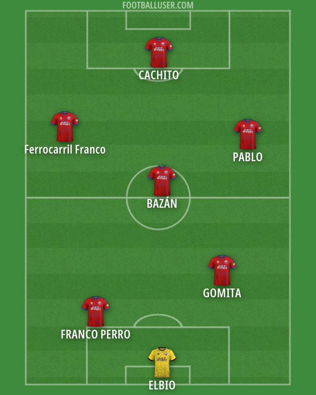 Aldershot Formation 2026