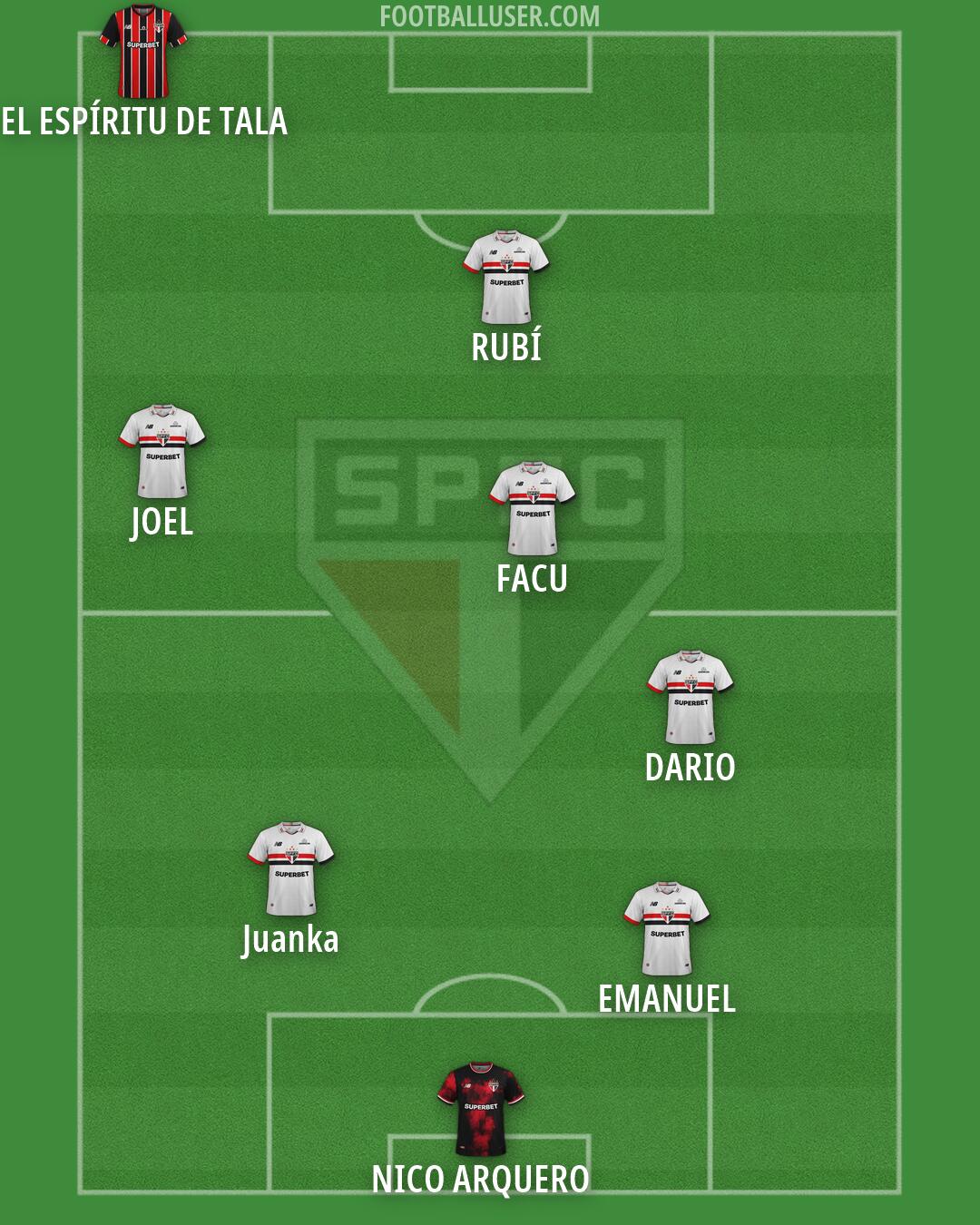 São Paulo Formation 2026