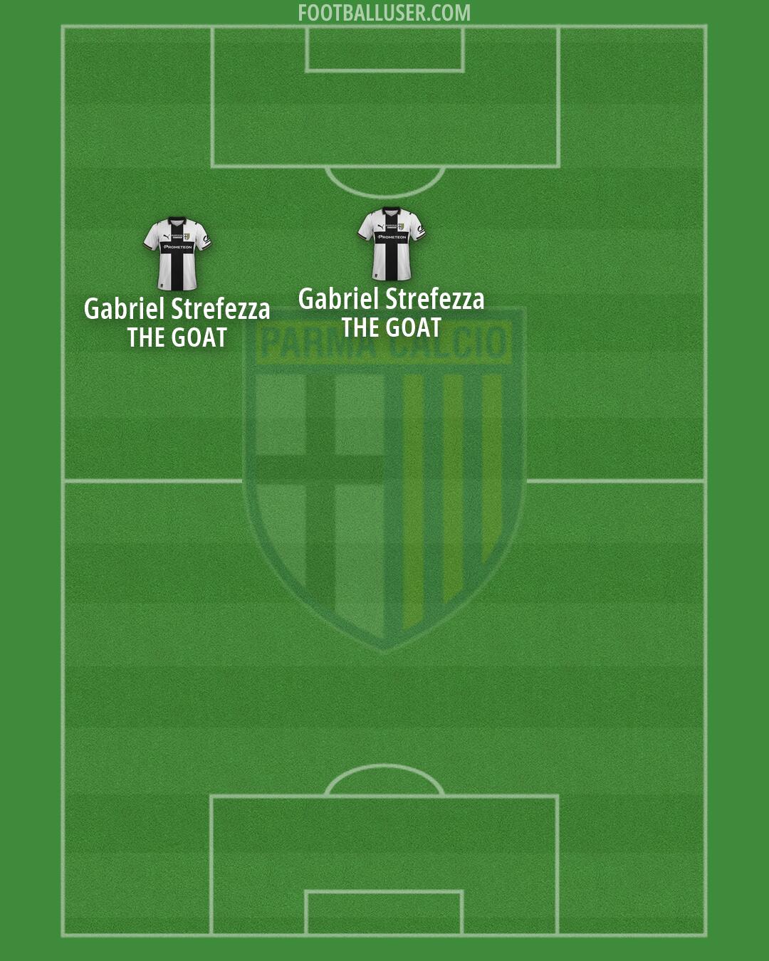 Parma Formation 2026