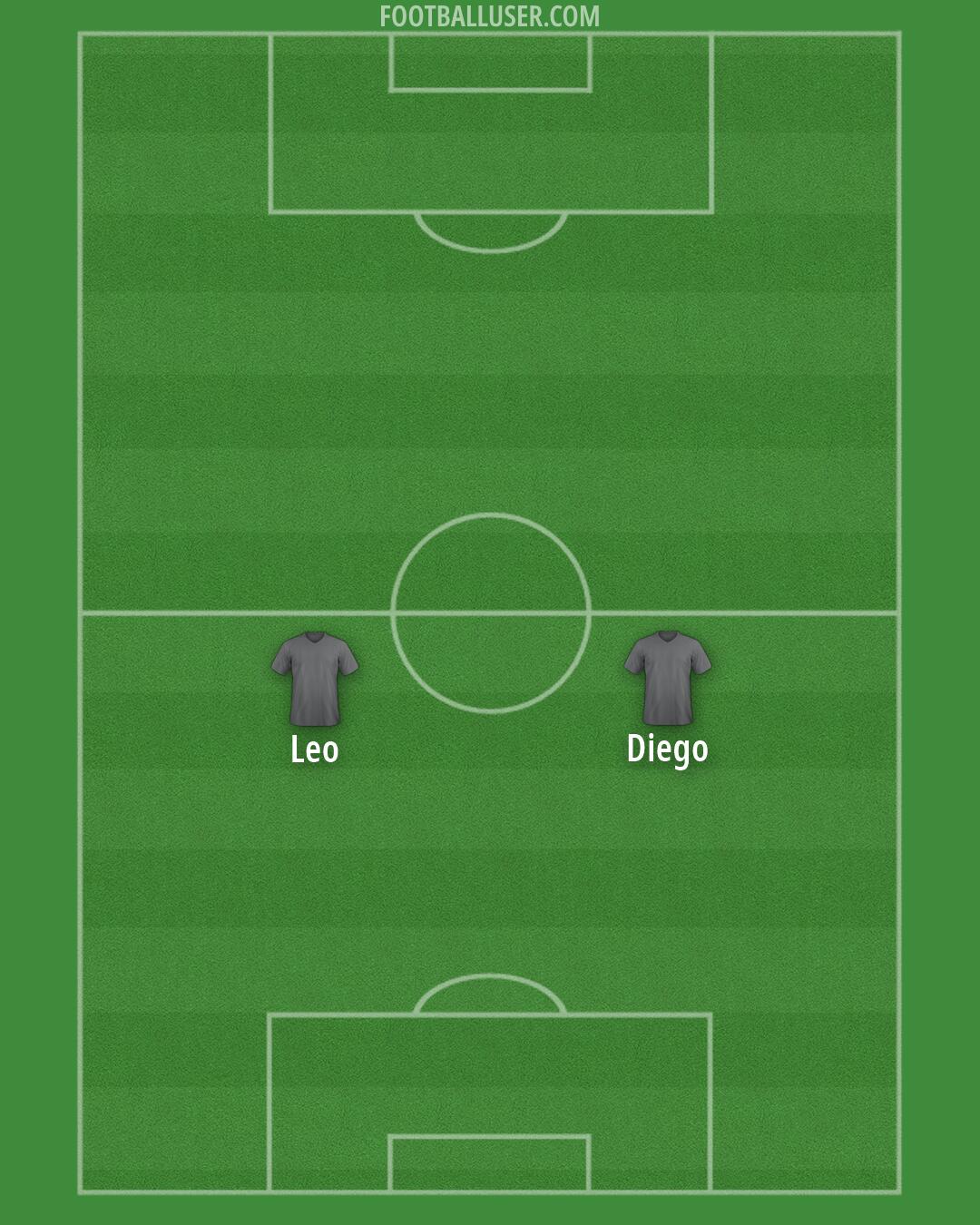 Liverpool Formation 2026