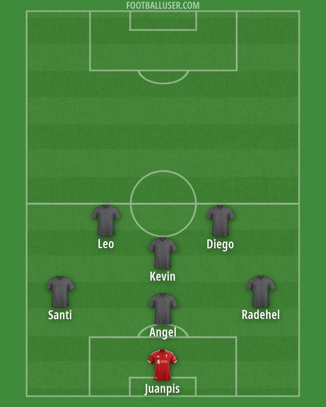 Liverpool Formation 2026