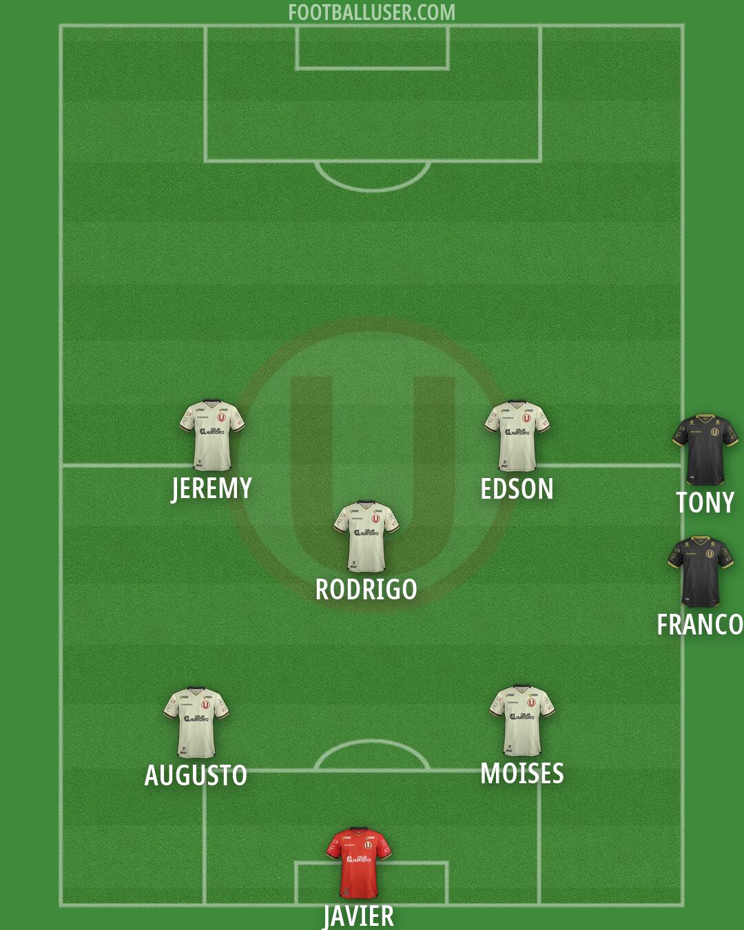 Universitario Formation 2026
