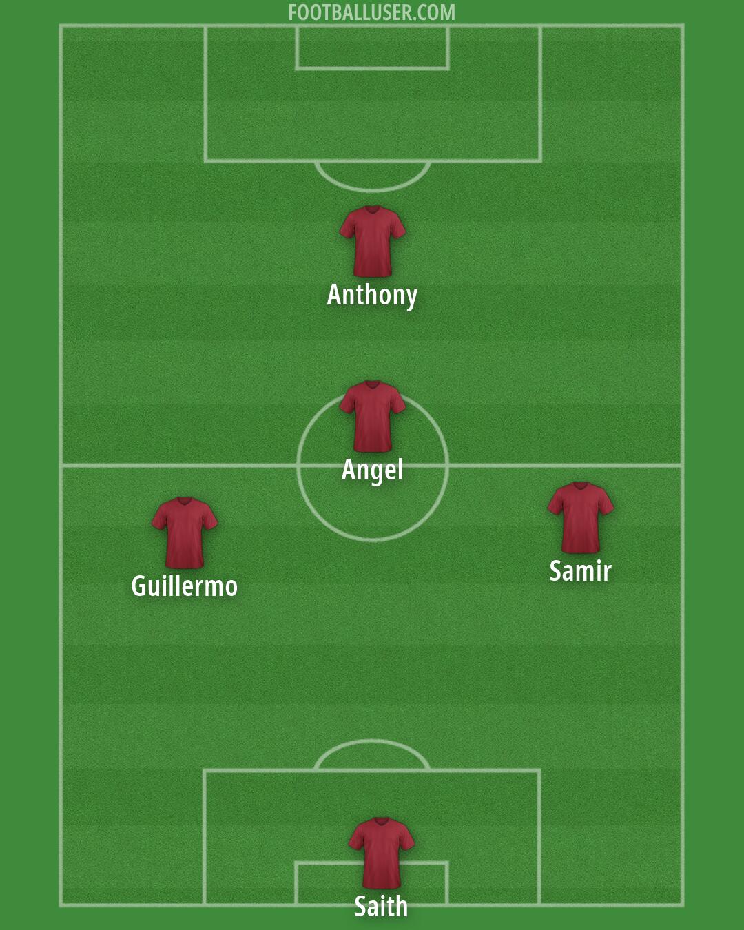 Aldershot Formation 2026