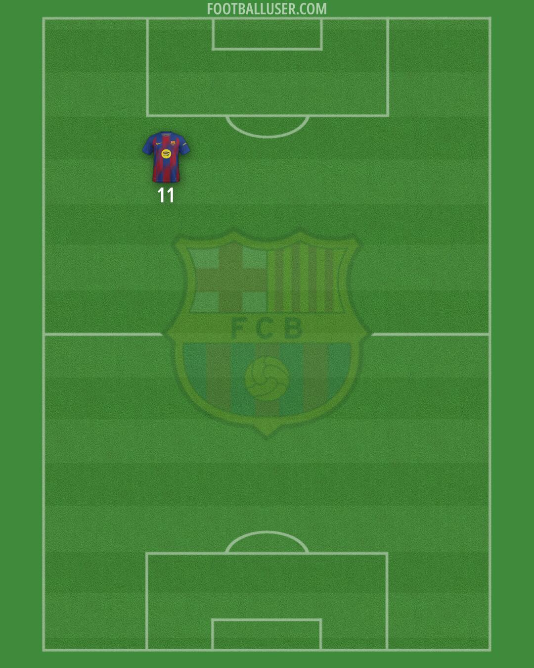 Barcelona Formation 2026