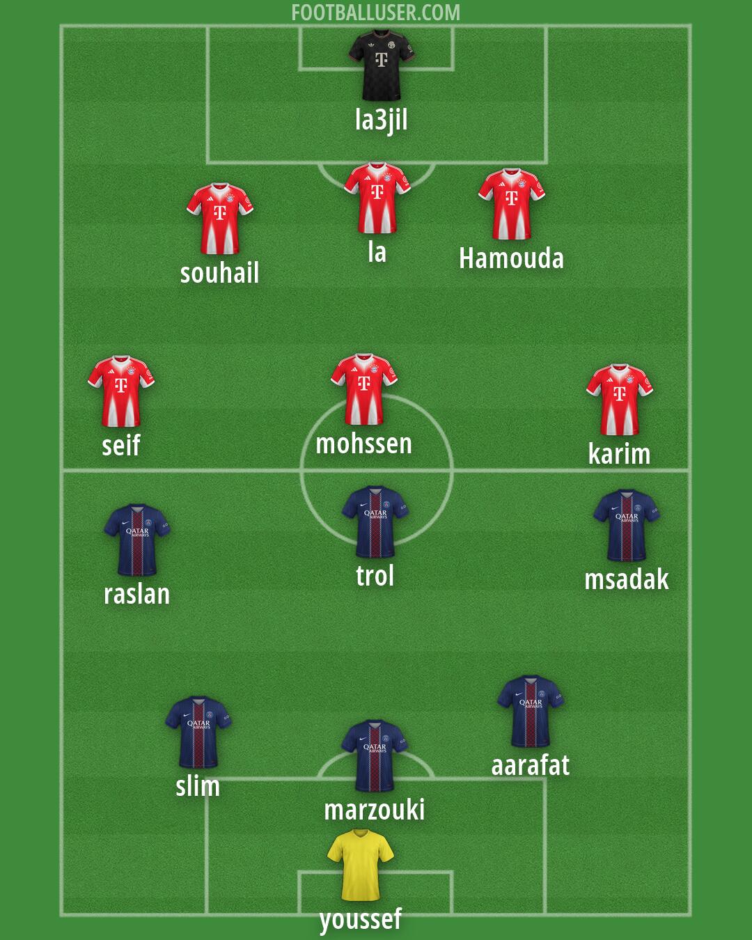 Custom Team Formation 2026