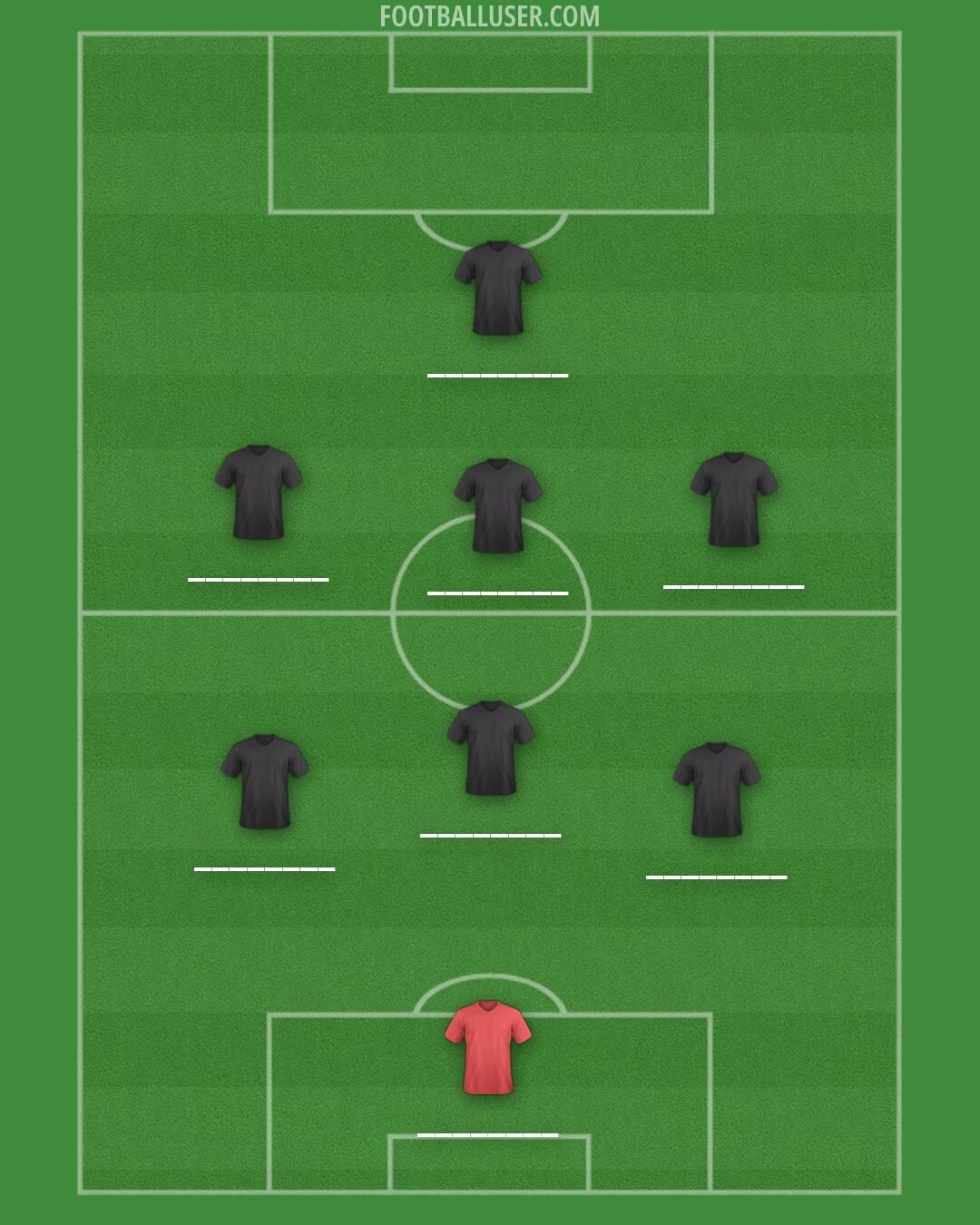 Custom Team Formation 2026