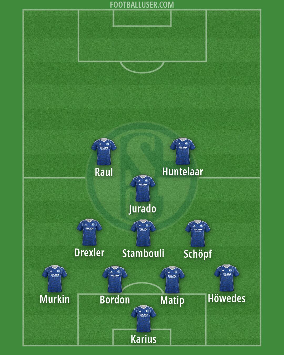 Schalke 04 Formation 2026