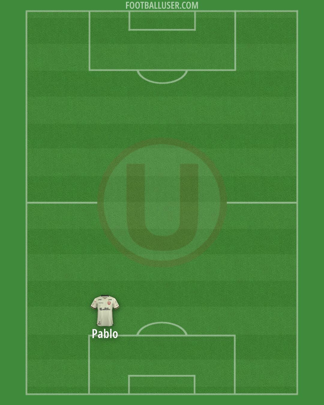 Universitario Formation 2026