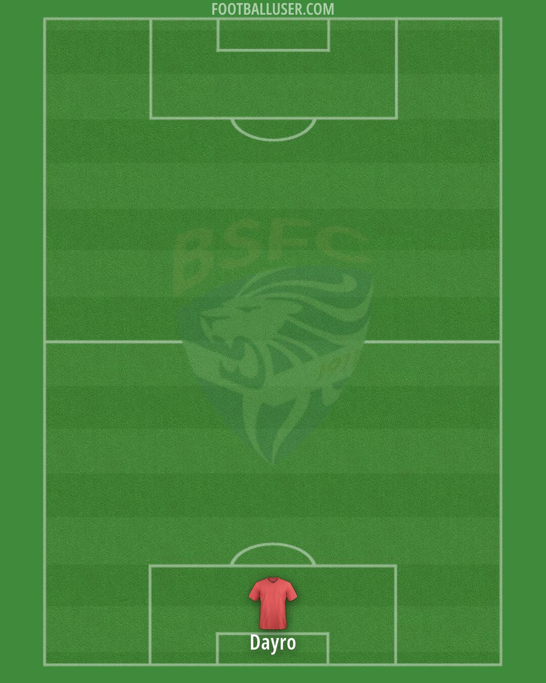 Brescia Formation 2026