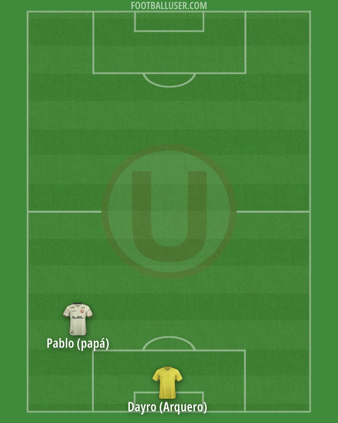 Universitario Formation 2026