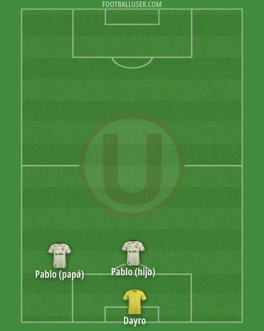 Universitario Formation 2026