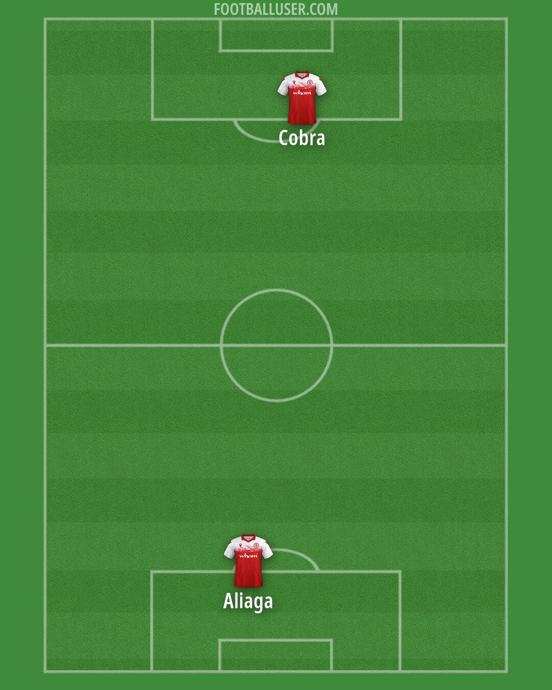 Accrington Formation 2026