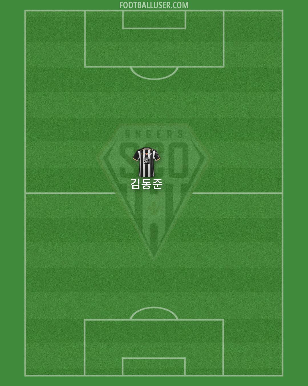 Angers Formation 2026