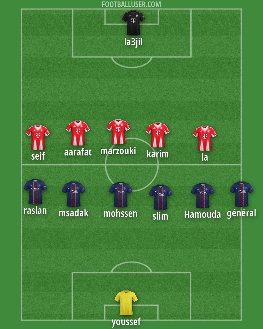 Custom Team Formation 2026