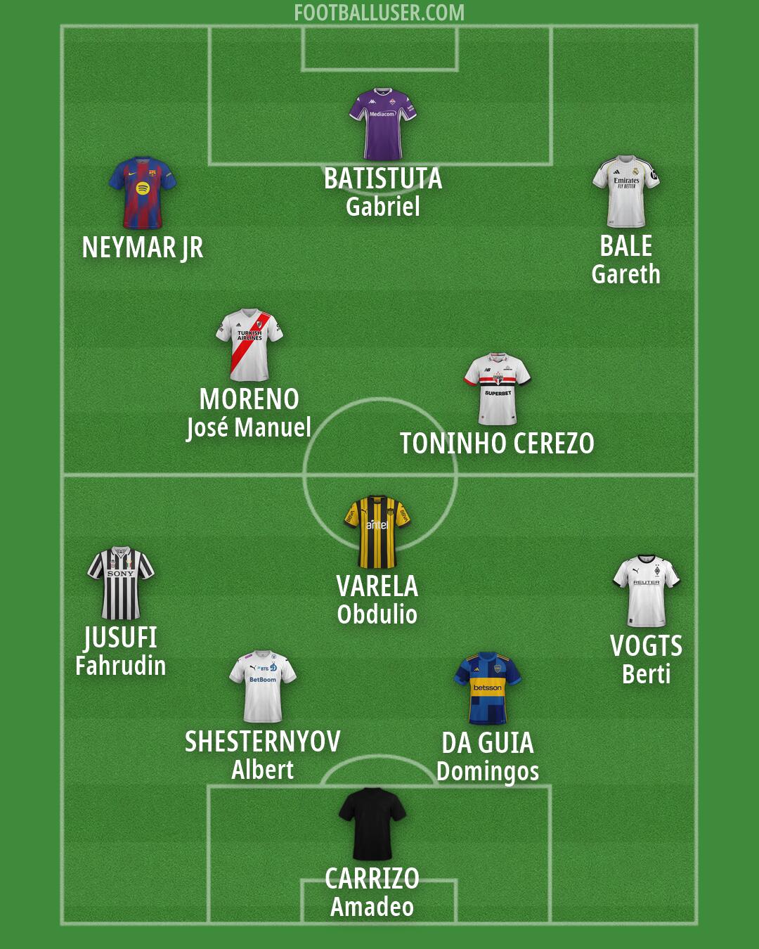 Custom Team Formation 2026