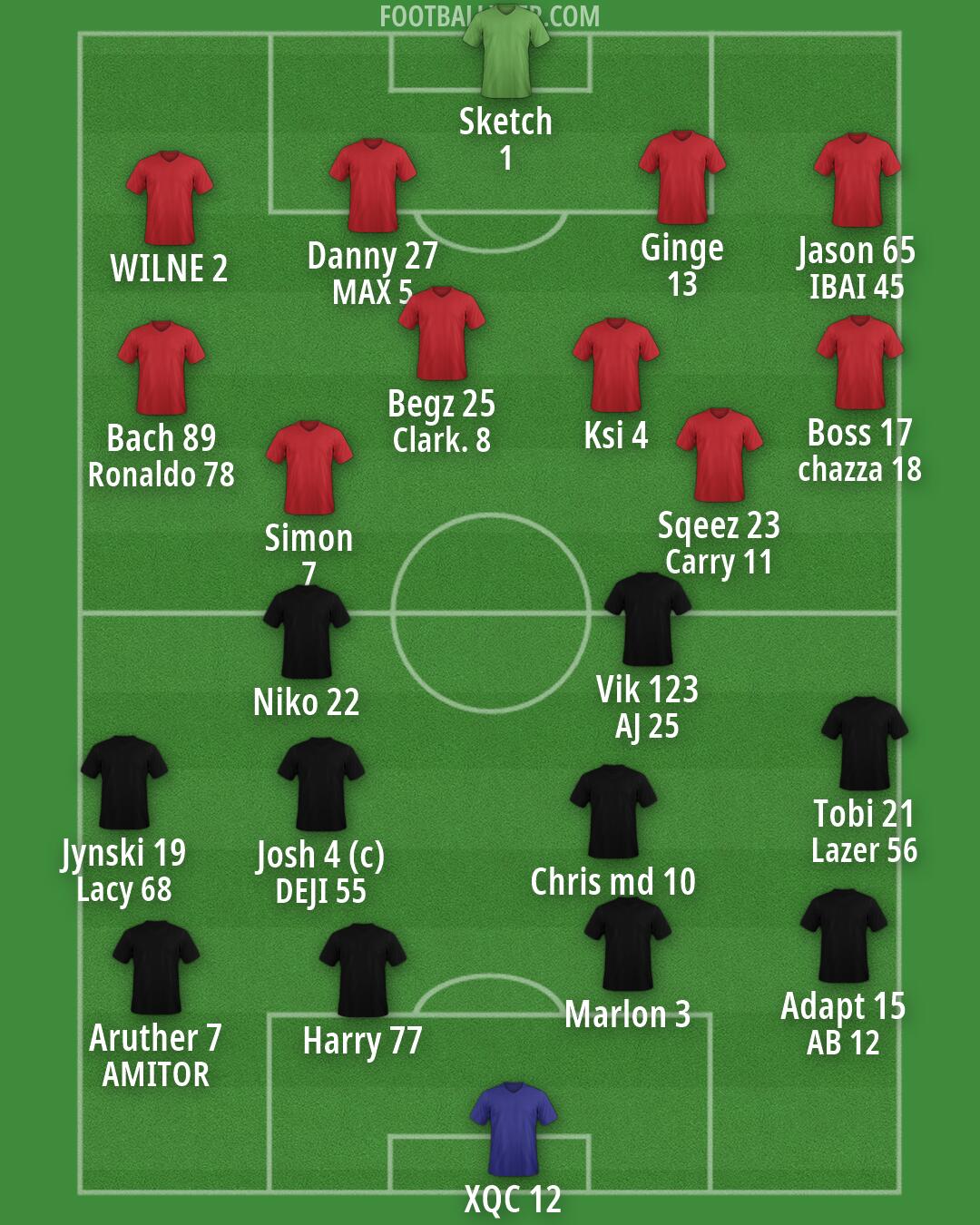 Custom Team Formation 2026