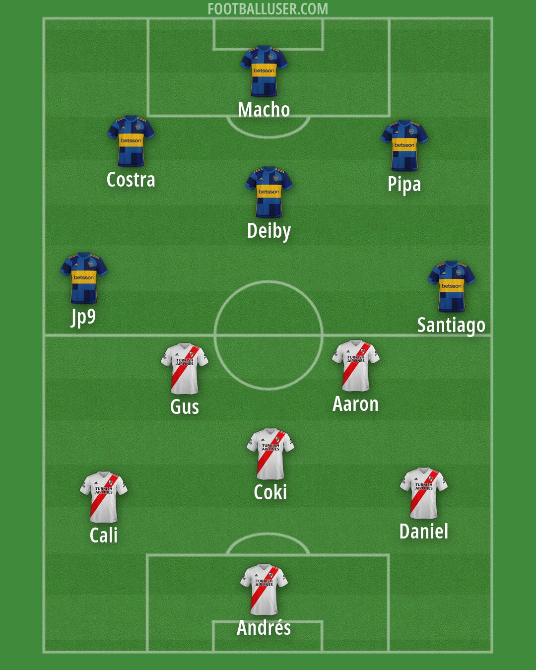 Custom Team Formation 2026