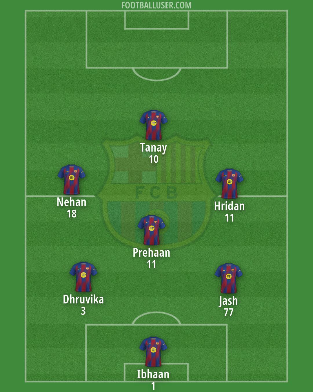 Barcelona Formation 2026