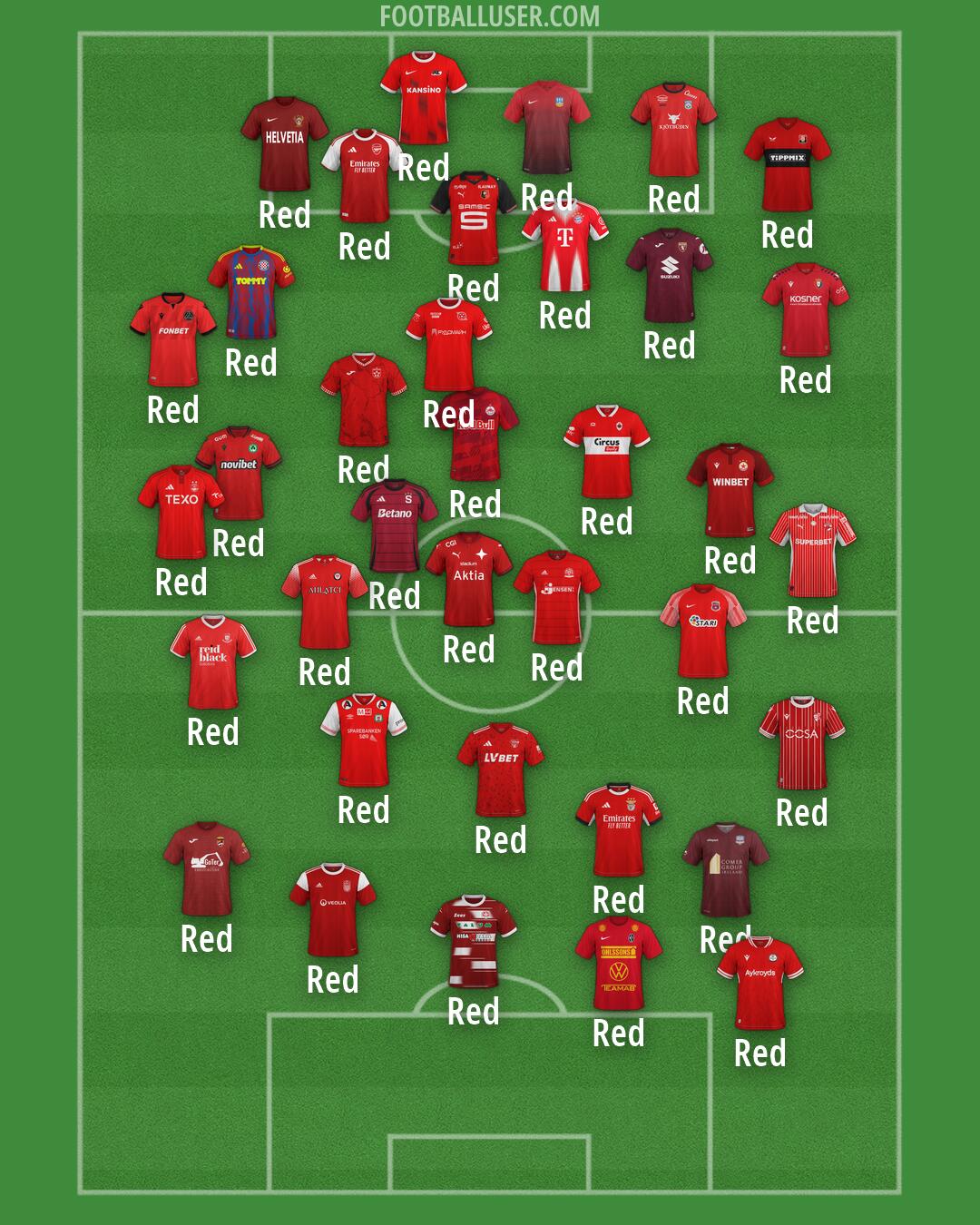 Custom Team Formation 2026