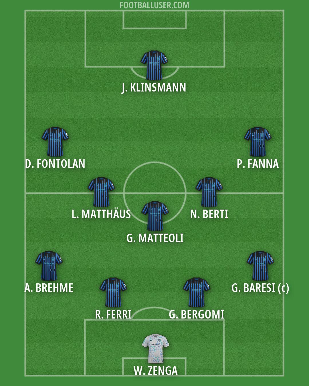 Inter Formation 2026