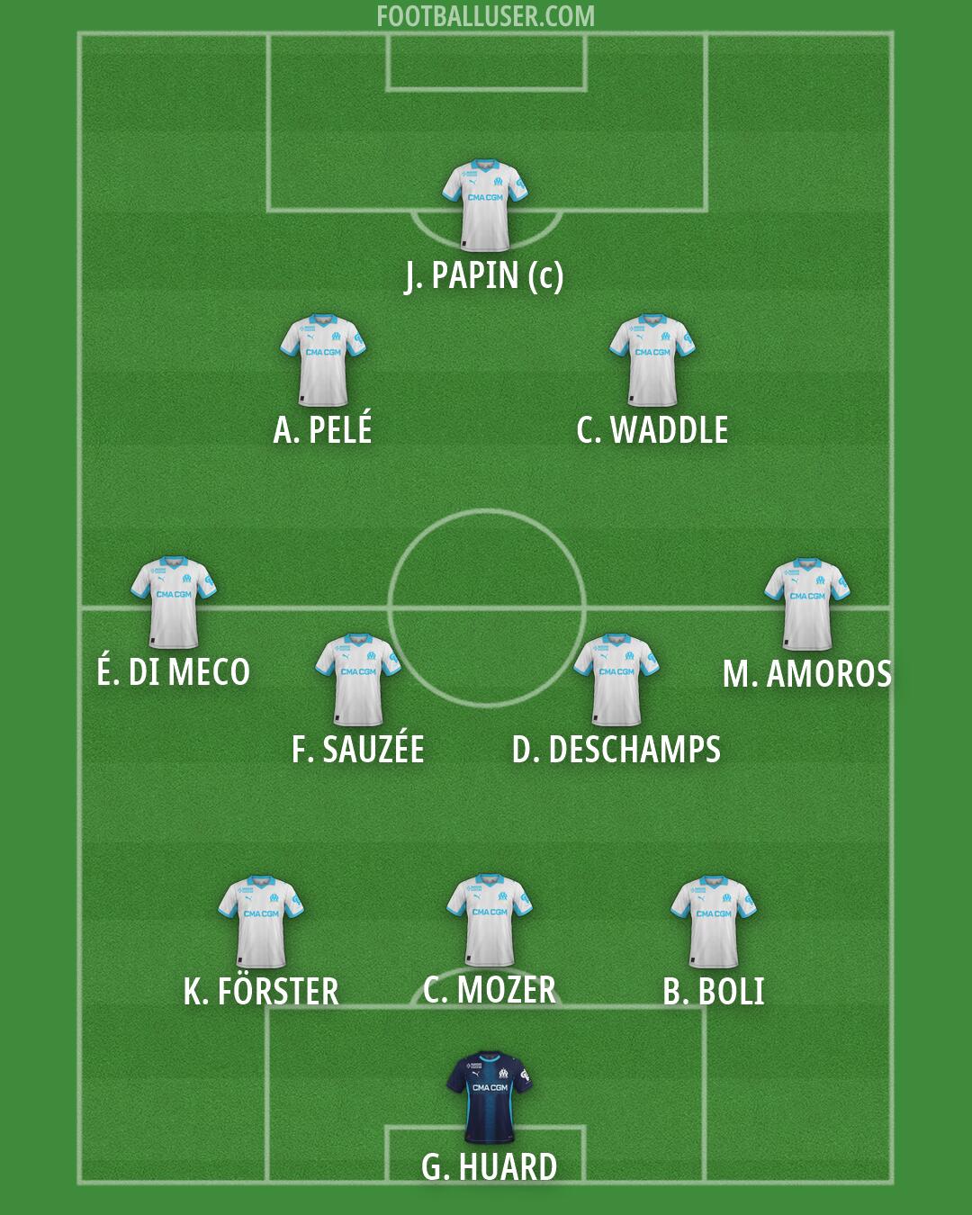 Marseille Formation 2026