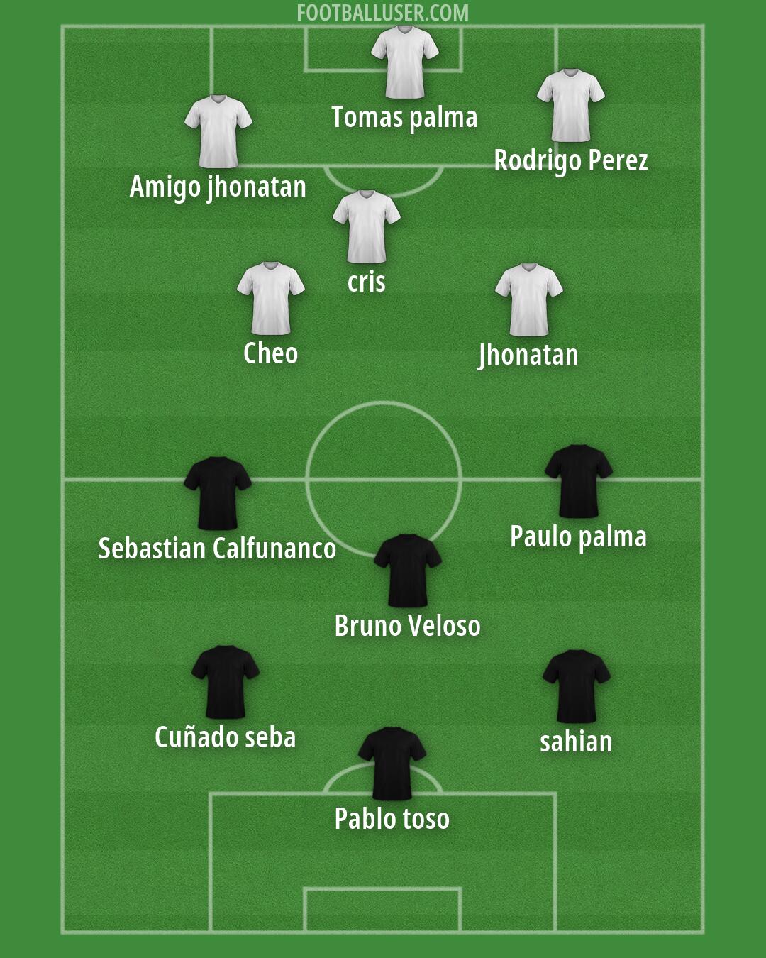 Custom Team Formation 2026