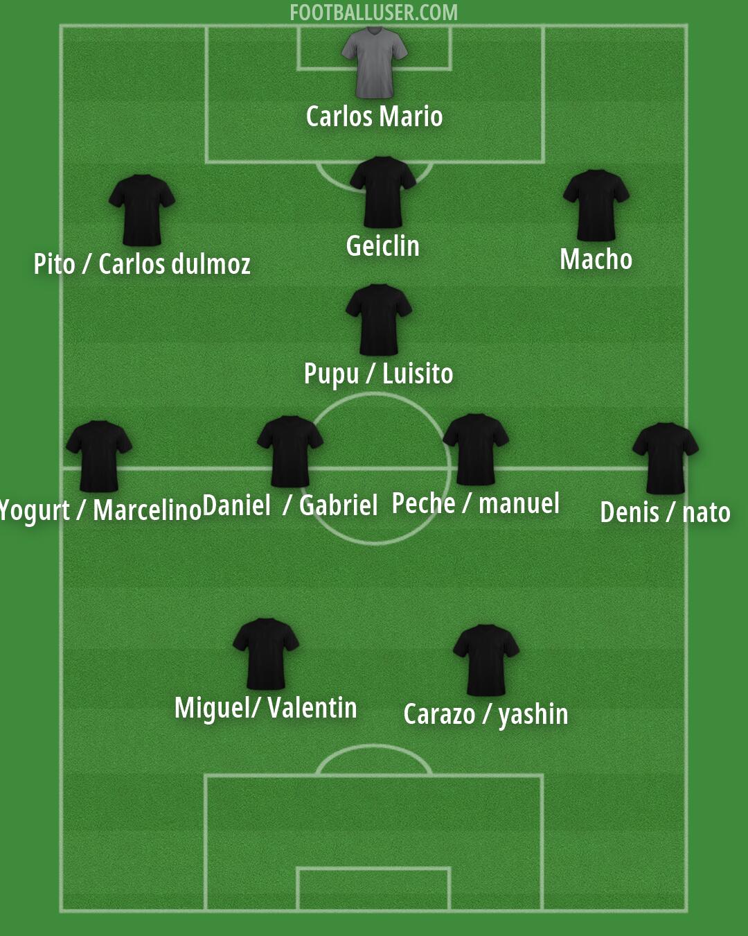Custom Team Formation 2026