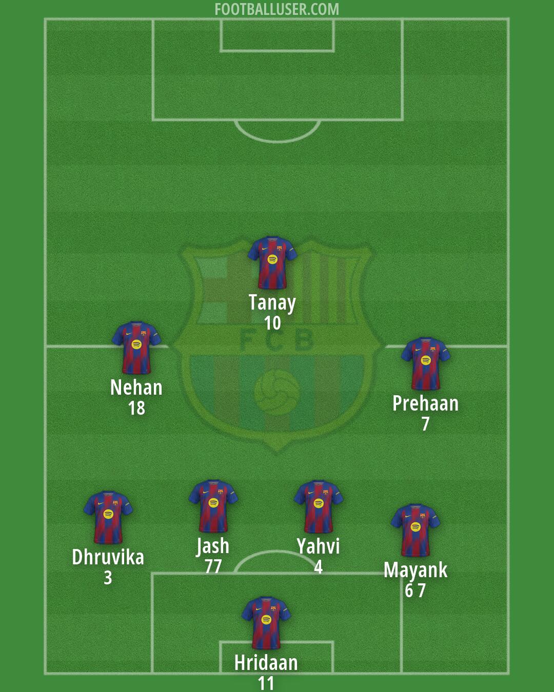 Barcelona Formation 2026