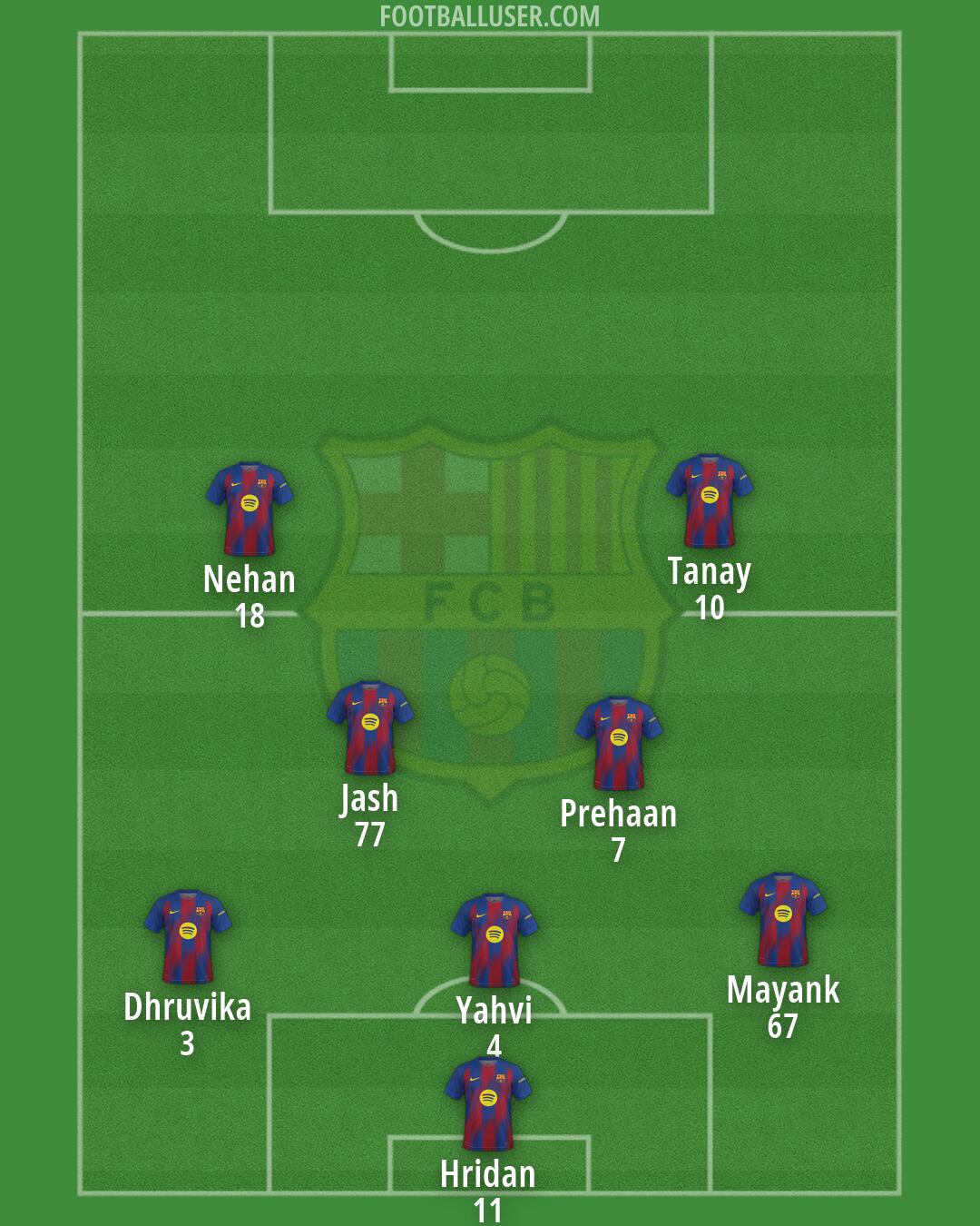 Barcelona Formation 2026