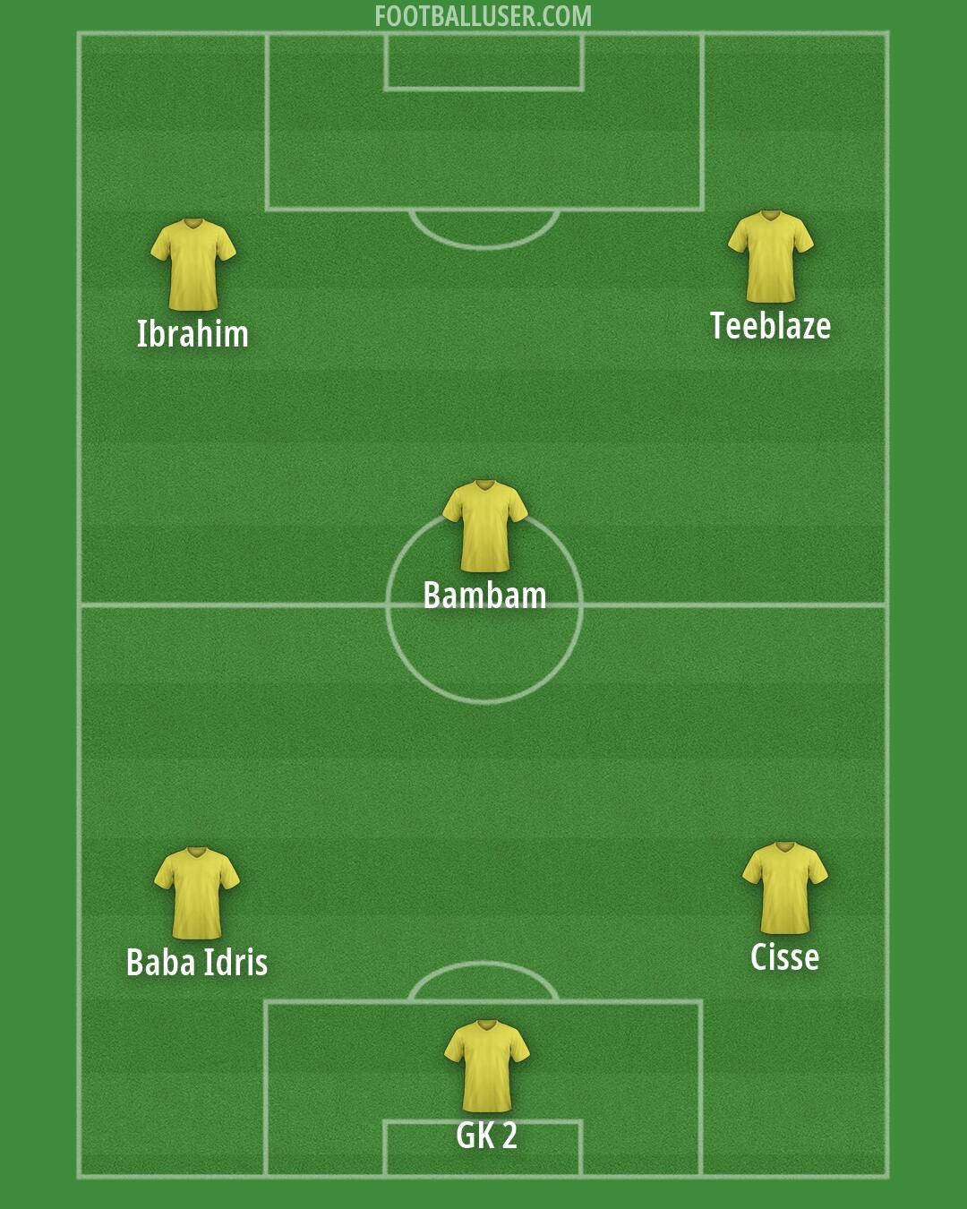 Custom Team Formation 2026