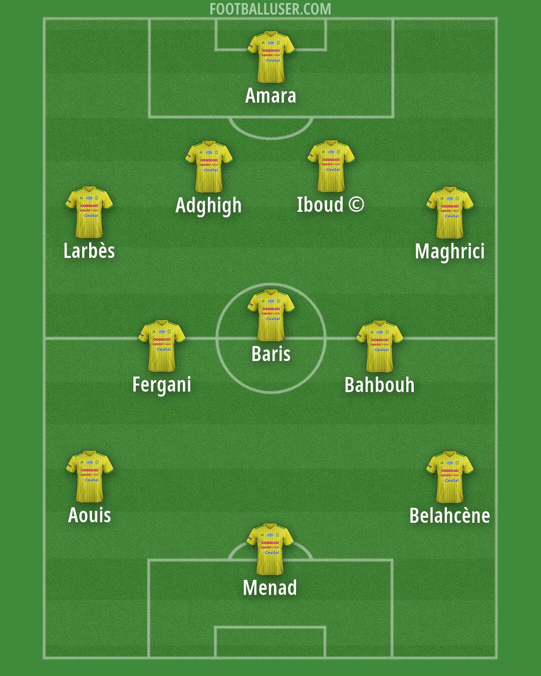 JS Kabylie Formation 2026