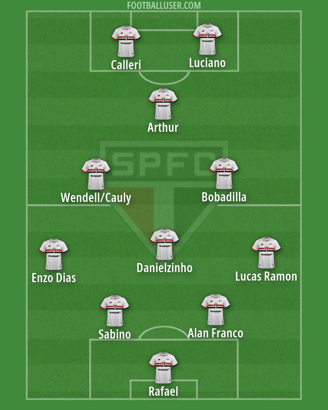 São Paulo Formation 2026