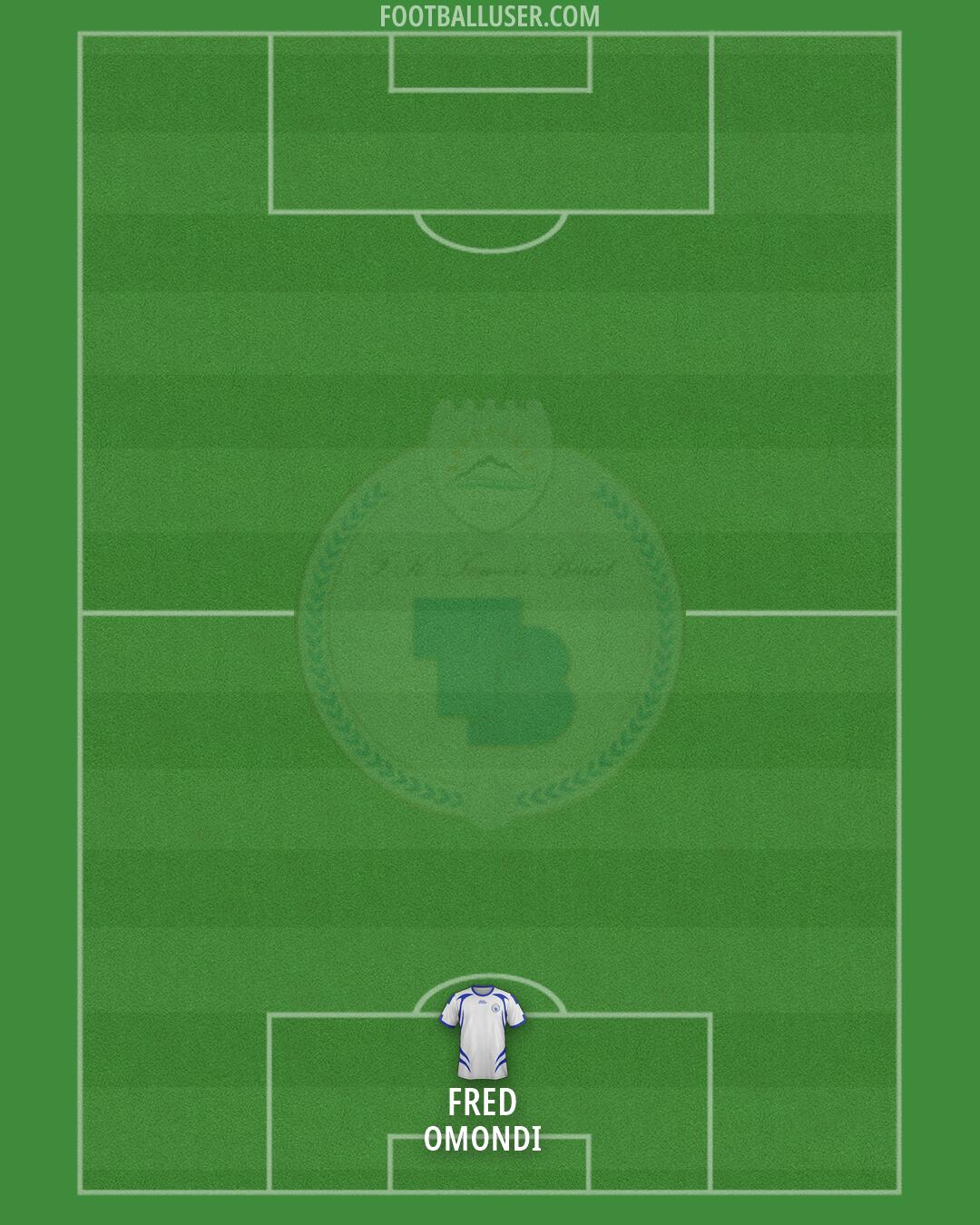 FK Tomori Formation 2026