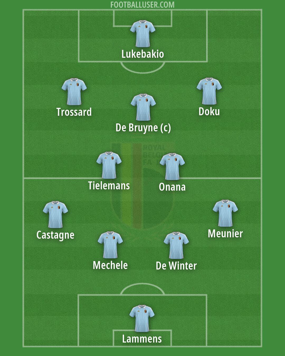 Belgium Formation 2026