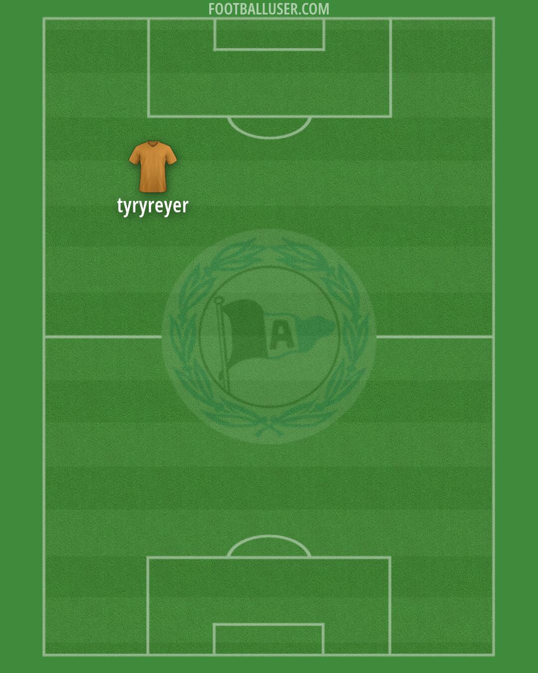 Arminia Bielefeld Formation 2026