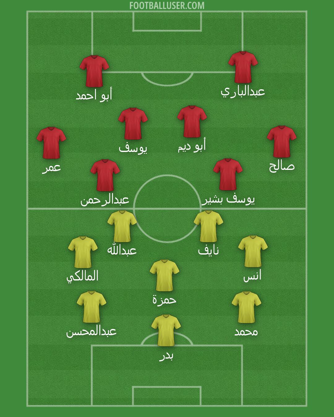 Custom Team Formation 2026