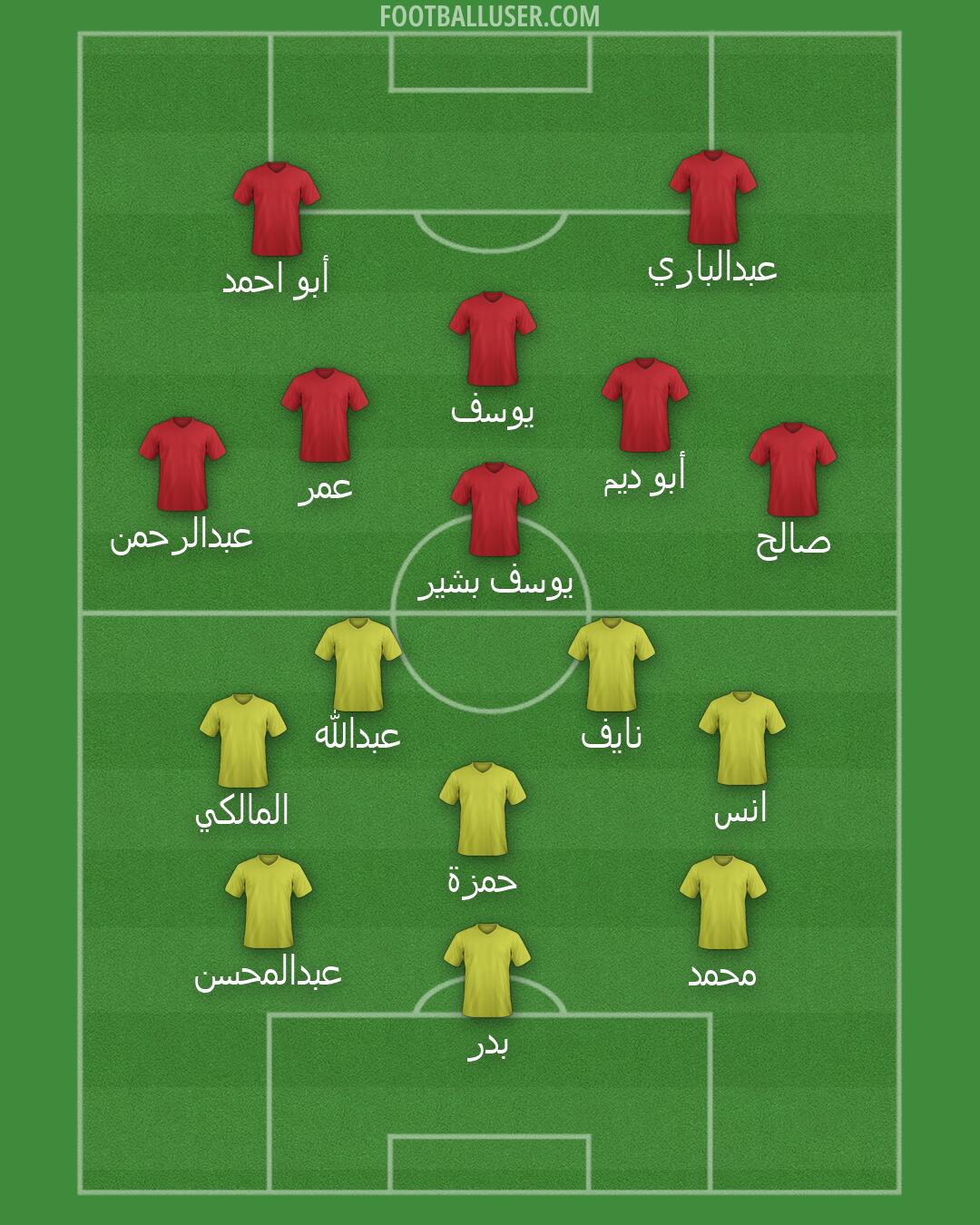 Custom Team Formation 2026