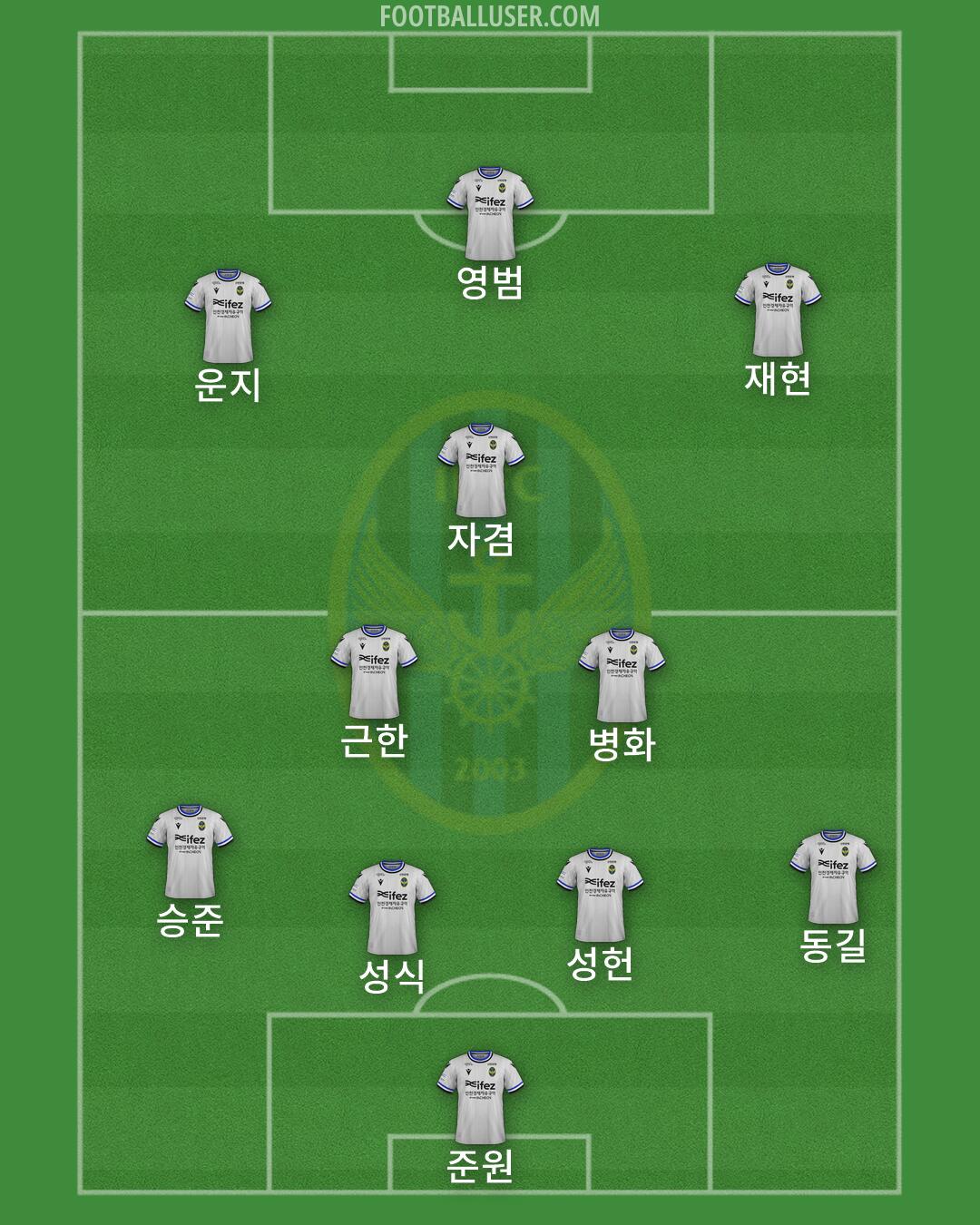 Incheon Formation 2026