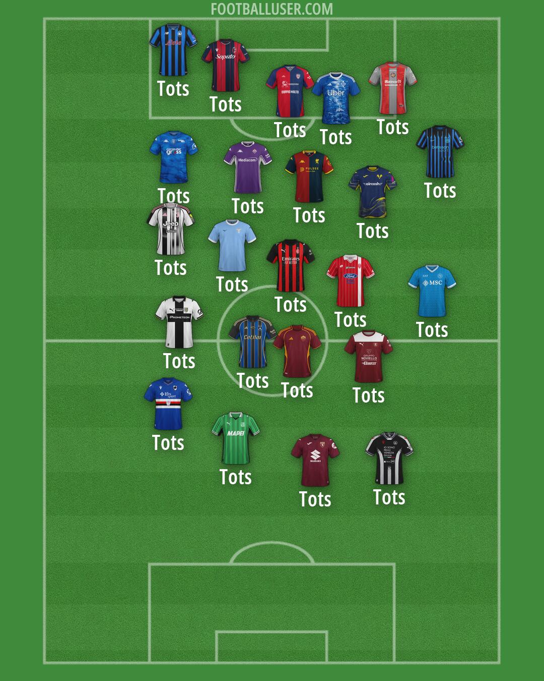 Custom Team Formation 2026