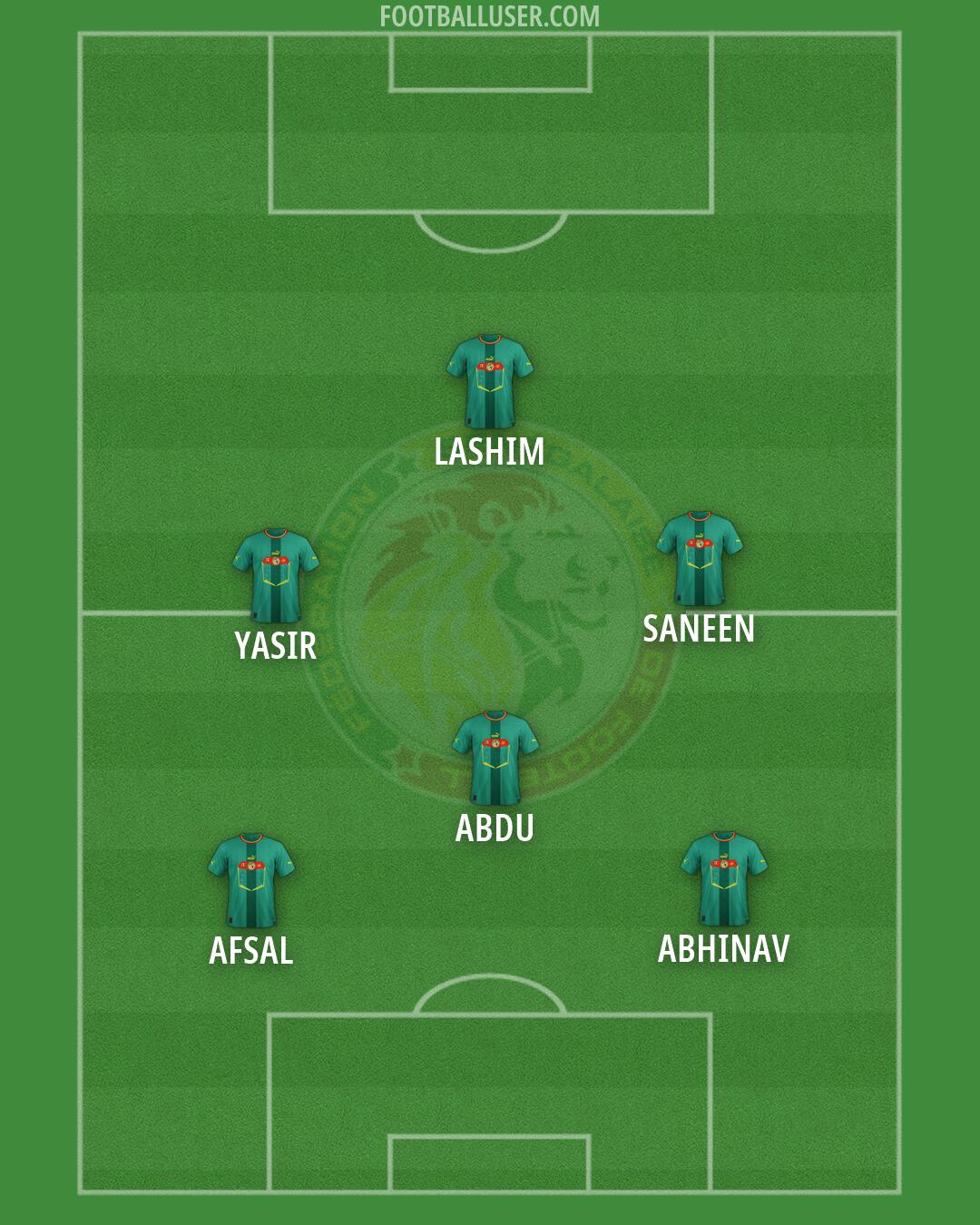 Senegal Formation 2026