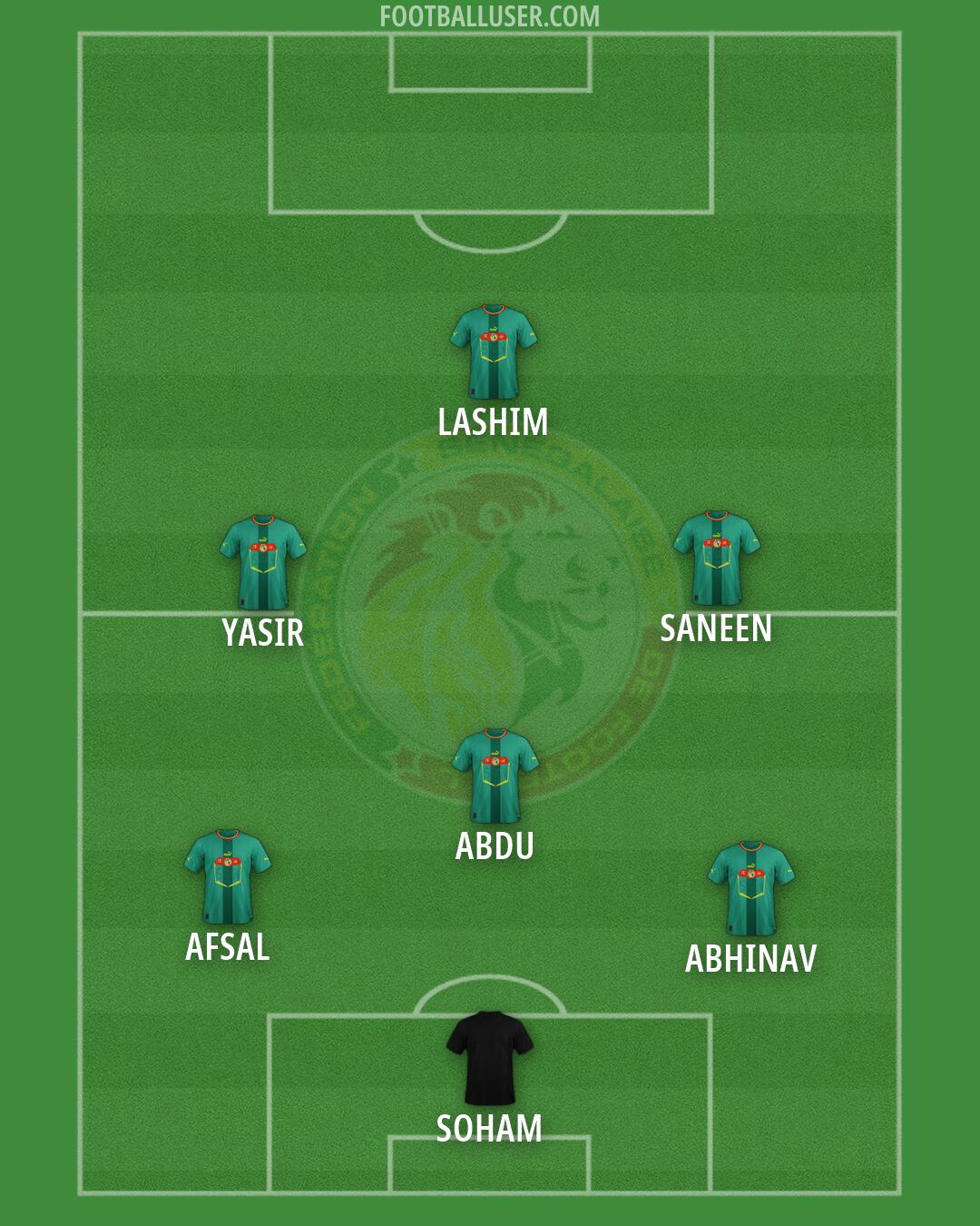 Senegal Formation 2026