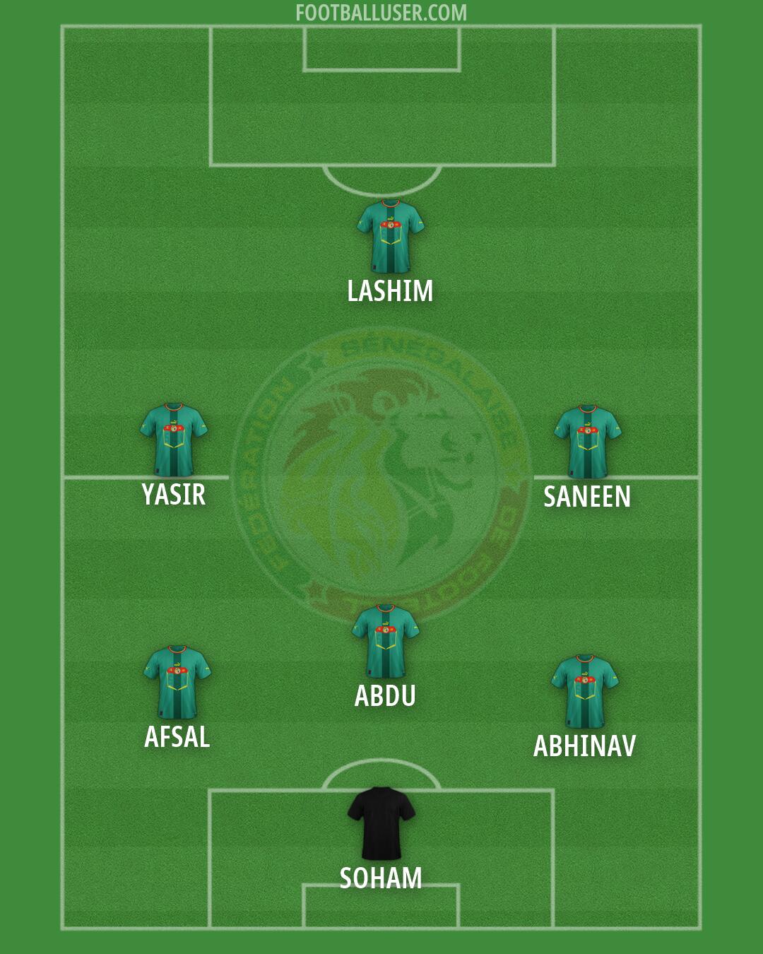 Senegal Formation 2026