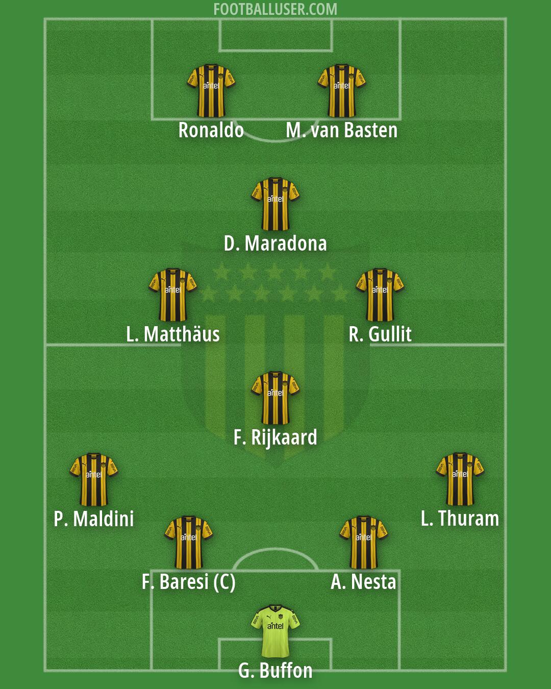 Peñarol Formation 2026