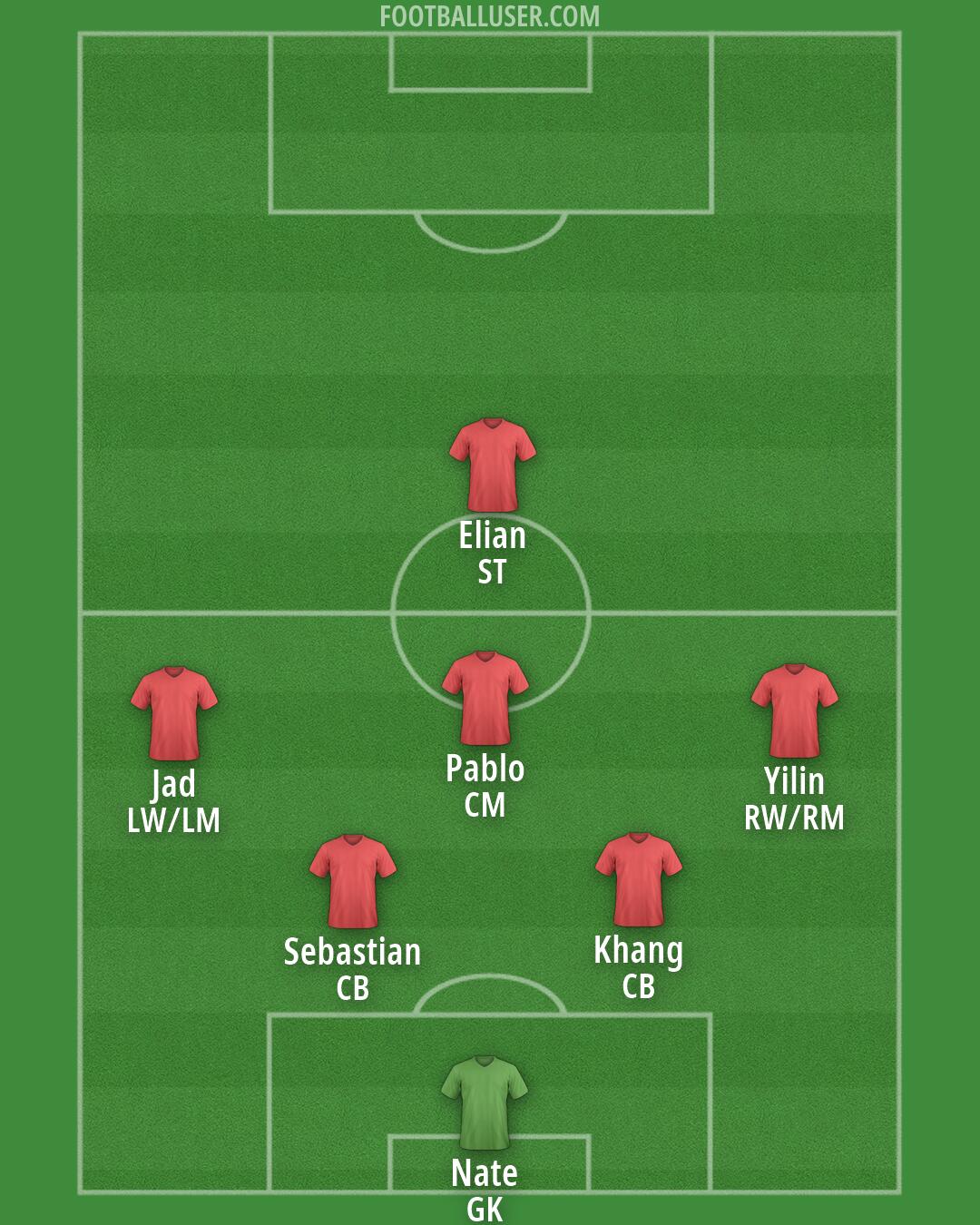 Aldershot Formation 2026