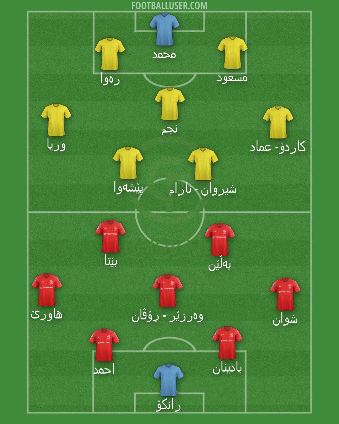 GOAL FC Formation 2026