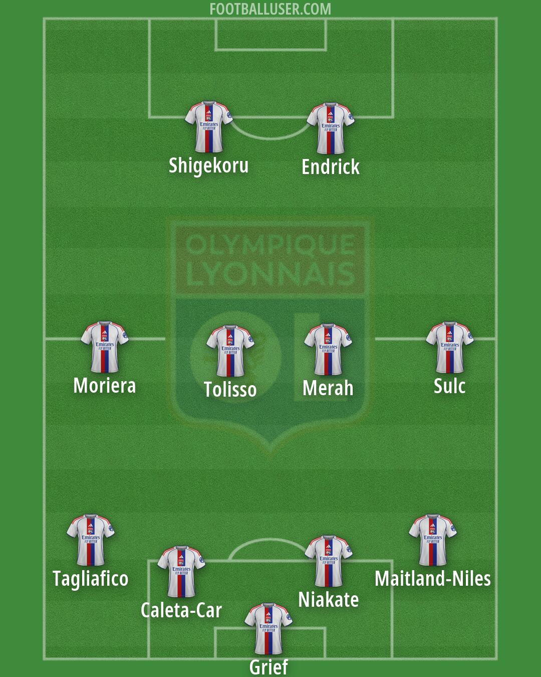Lyon Formation 2026