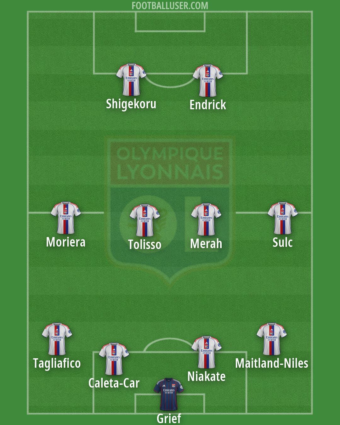 Lyon Formation 2026