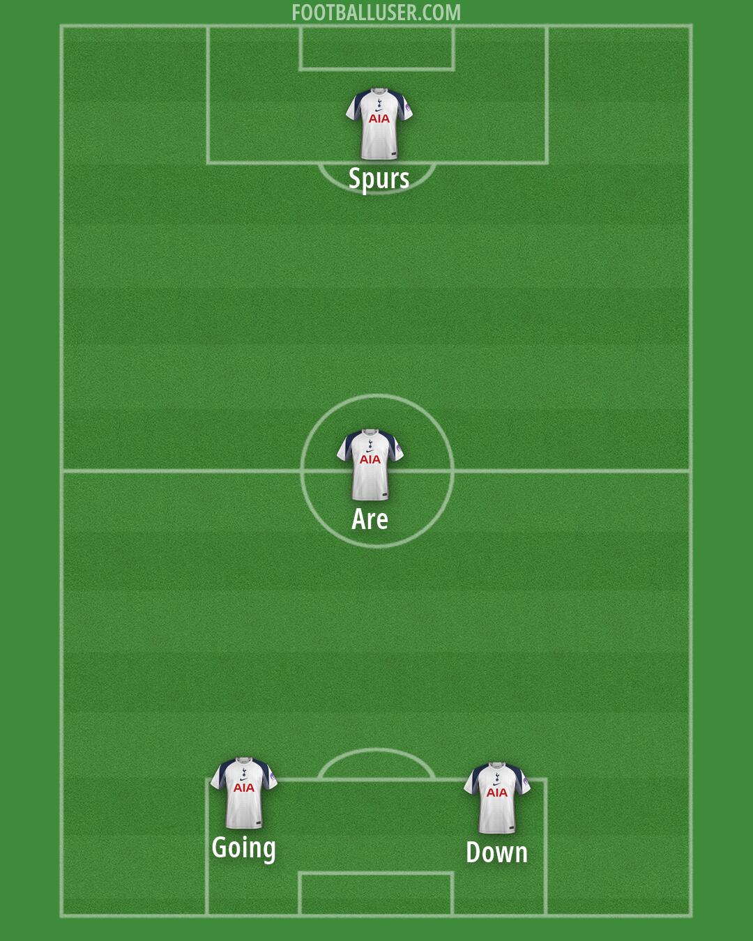 Tottenham Formation 2026