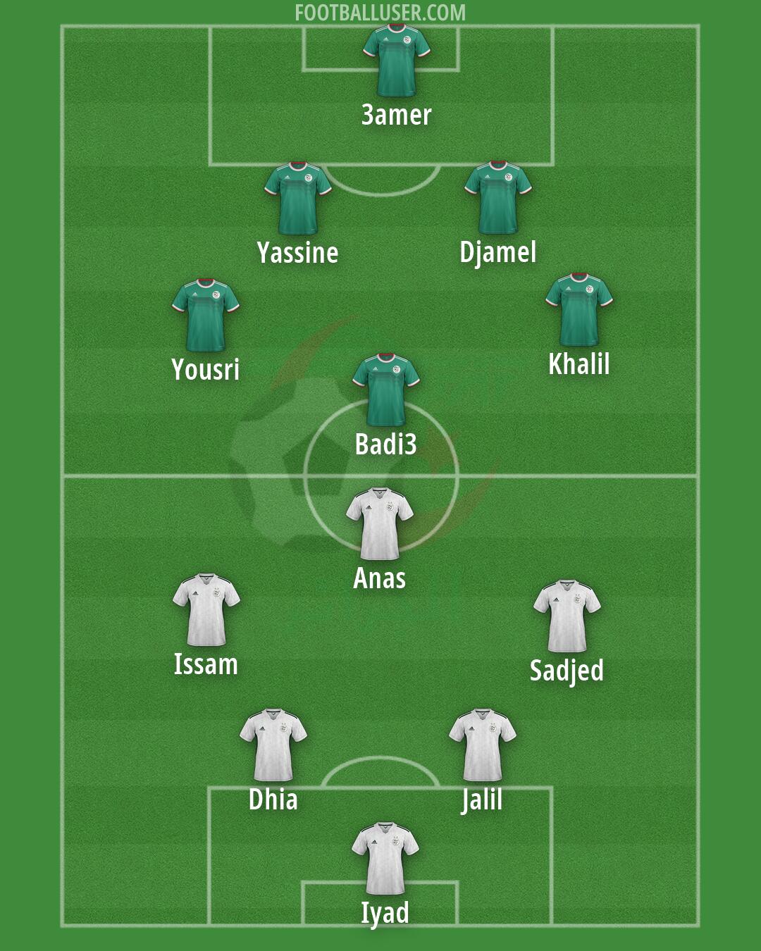 Algeria Formation 2026